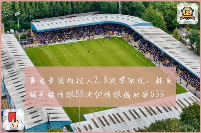 费南多场均过人2.8次零助攻，林良铭关键传球57次但传球成功率63%